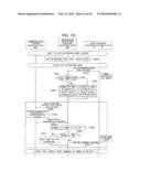 Wireless Communication Terminal, Communication Control Method of Wireless Communication Terminal, and Wireless Communication System diagram and image