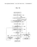 Wireless Communication Terminal, Communication Control Method of Wireless Communication Terminal, and Wireless Communication System diagram and image