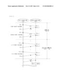 METHOD AND SYSTEM FOR ESTIMATING DISTANCE BETWEEN NODES IN WIRELESS SENSOR NETWORKS diagram and image