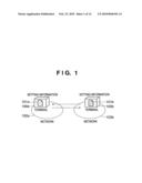 COMMUNICATION APPARATUS, COMMUNICATION METHOD THEREFOR, AND PROGRAM diagram and image