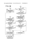 COMMUNICATION APPARATUS, COMMUNICATION METHOD THEREFOR, AND PROGRAM diagram and image