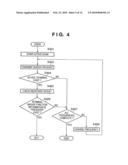 COMMUNICATION APPARATUS, COMMUNICATION METHOD THEREFOR, AND PROGRAM diagram and image