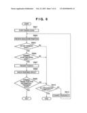 COMMUNICATION APPARATUS, COMMUNICATION METHOD THEREFOR, AND PROGRAM diagram and image