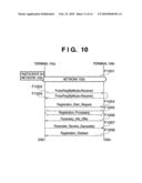 COMMUNICATION APPARATUS, COMMUNICATION METHOD THEREFOR, AND PROGRAM diagram and image