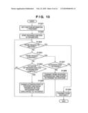 COMMUNICATION APPARATUS, COMMUNICATION METHOD THEREFOR, AND PROGRAM diagram and image