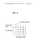 COMMUNICATION METHOD USING RELAY STATION IN MOBILE COMMUNICATION SYSTEM diagram and image