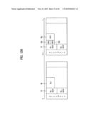 COMMUNICATION METHOD USING RELAY STATION IN MOBILE COMMUNICATION SYSTEM diagram and image