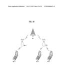 COMMUNICATION METHOD USING RELAY STATION IN MOBILE COMMUNICATION SYSTEM diagram and image