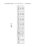 MOBILE IP CONTROL SYSTEM, MOBILE IP CONTROL METHOD, AND MOBILE IP CONTROL PROGRAM diagram and image