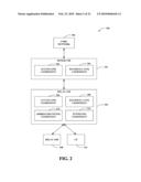 RELAY ARCHITECTURE FRAMEWORK diagram and image