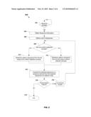 RANDOM ACCESS PREAMBLE SELECTION diagram and image