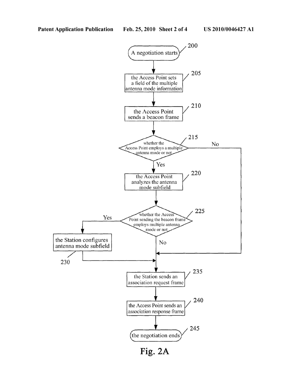 MULTIPLE ANTENNA MODE CONTROL METHOD BASED ON ACCESS POINT - diagram, schematic, and image 03