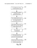 MULTIPLE ANTENNA MODE CONTROL METHOD BASED ON ACCESS POINT diagram and image