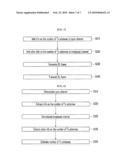 METHOD FOR TRANSMITTING SIGNAL AND INFORMATION ON ANTENNA, AND METHOD FOR ESTIMATING THE NUMBER OF ANTENNAS diagram and image