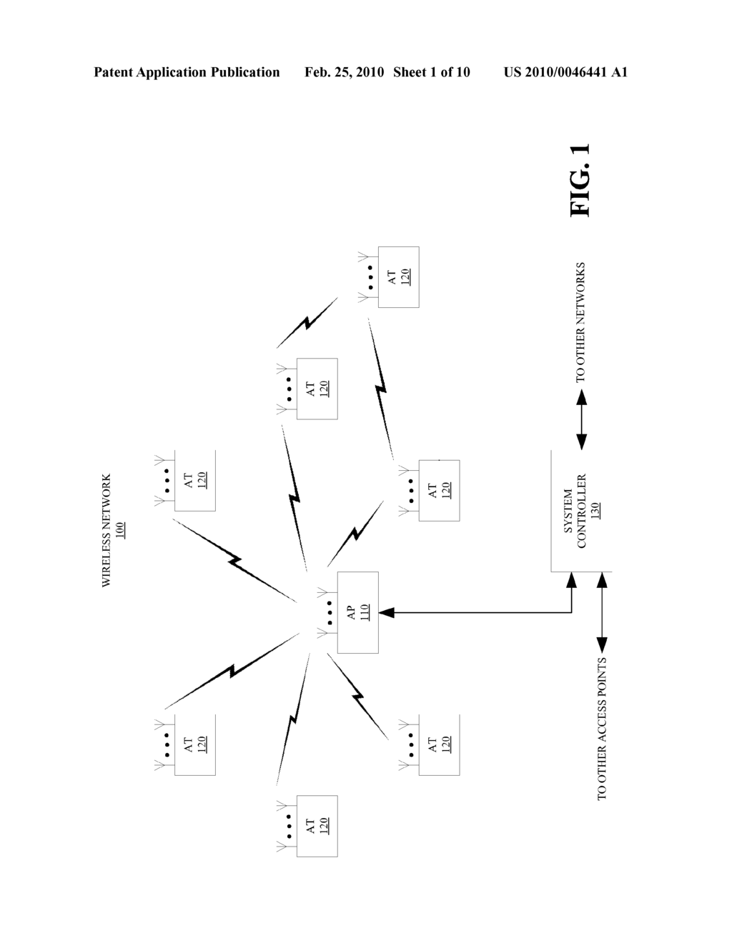 POWER AND RESOURCE EFFICIENT APPDU BASED APPROACH WITH SCHEDULED BLOCK ACKS FOR WLAN - diagram, schematic, and image 02