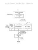 ADDRESSING SCHEMES FOR WIRELESS COMMUNICATION diagram and image