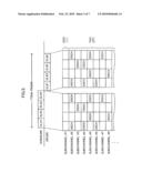 MOBILE COMMUNICATIONS SYSTEM, MOBILE STATION DEVICE, BASE STATION DEVICE AND CHANNEL ALLOCATION METHOD diagram and image