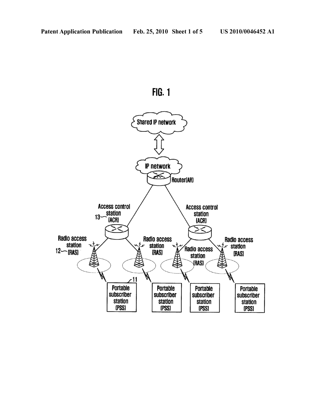 METHOD FOR GENERATING/ALLOCATING TEMPORARY ADDRESS IN WIRELESS BROADBAND ACCESS NETWORK AND METHOD FOR ALLOCATING RADIO RESOURCE BASED ON THE SAME - diagram, schematic, and image 02