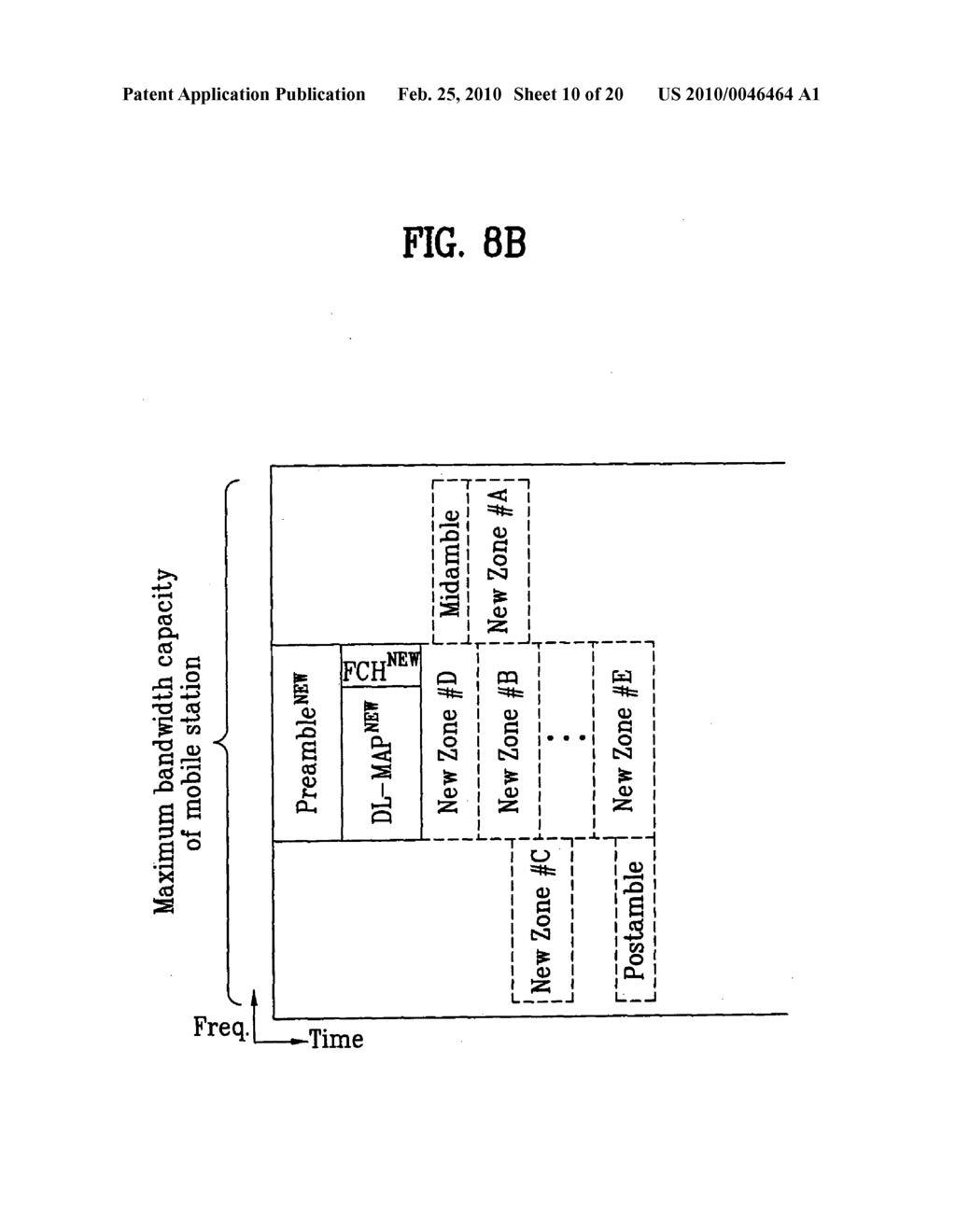 METHOD OF SUPPORTING HETEROGENEOUS MODE IN A WIRELESS COMMUNICATION SYSTEM - diagram, schematic, and image 11