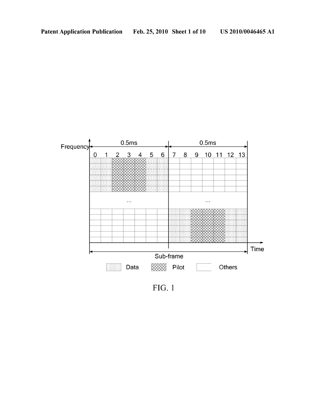 METHOD FOR ALLOCATING TIME AND FREQUENCY RESOURCE FOR RESOURCE REQUEST INDICATOR, METHOD FOR TRANSMITTING RESOURCE REQUEST INDICATOR AND DEVICE THEREOF - diagram, schematic, and image 02