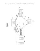 HANDOVER CONTROL METHOD diagram and image