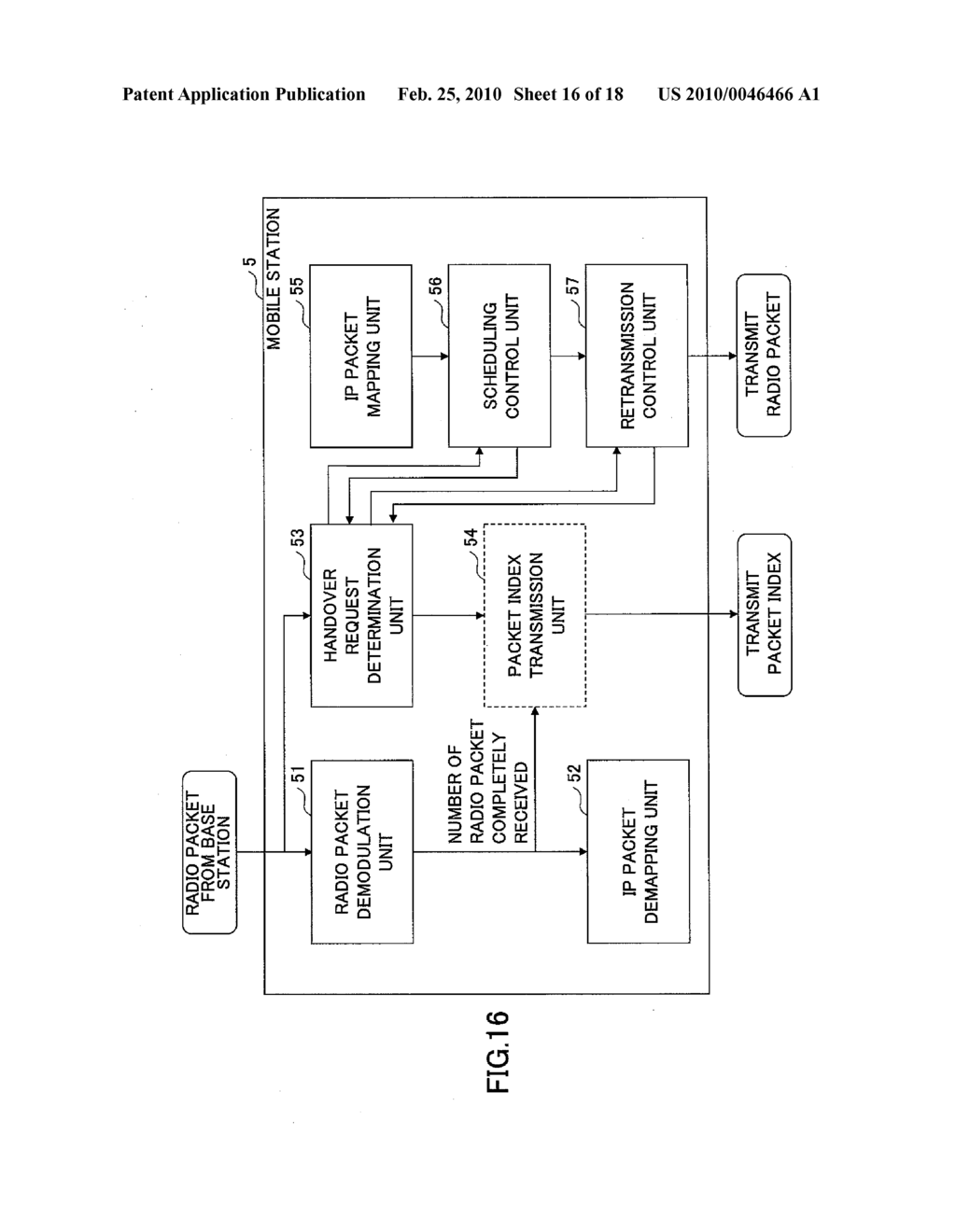 HANDOVER CONTROL METHOD - diagram, schematic, and image 17