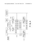 MOBILE TERMINAL diagram and image