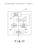 MOBILE TERMINAL diagram and image