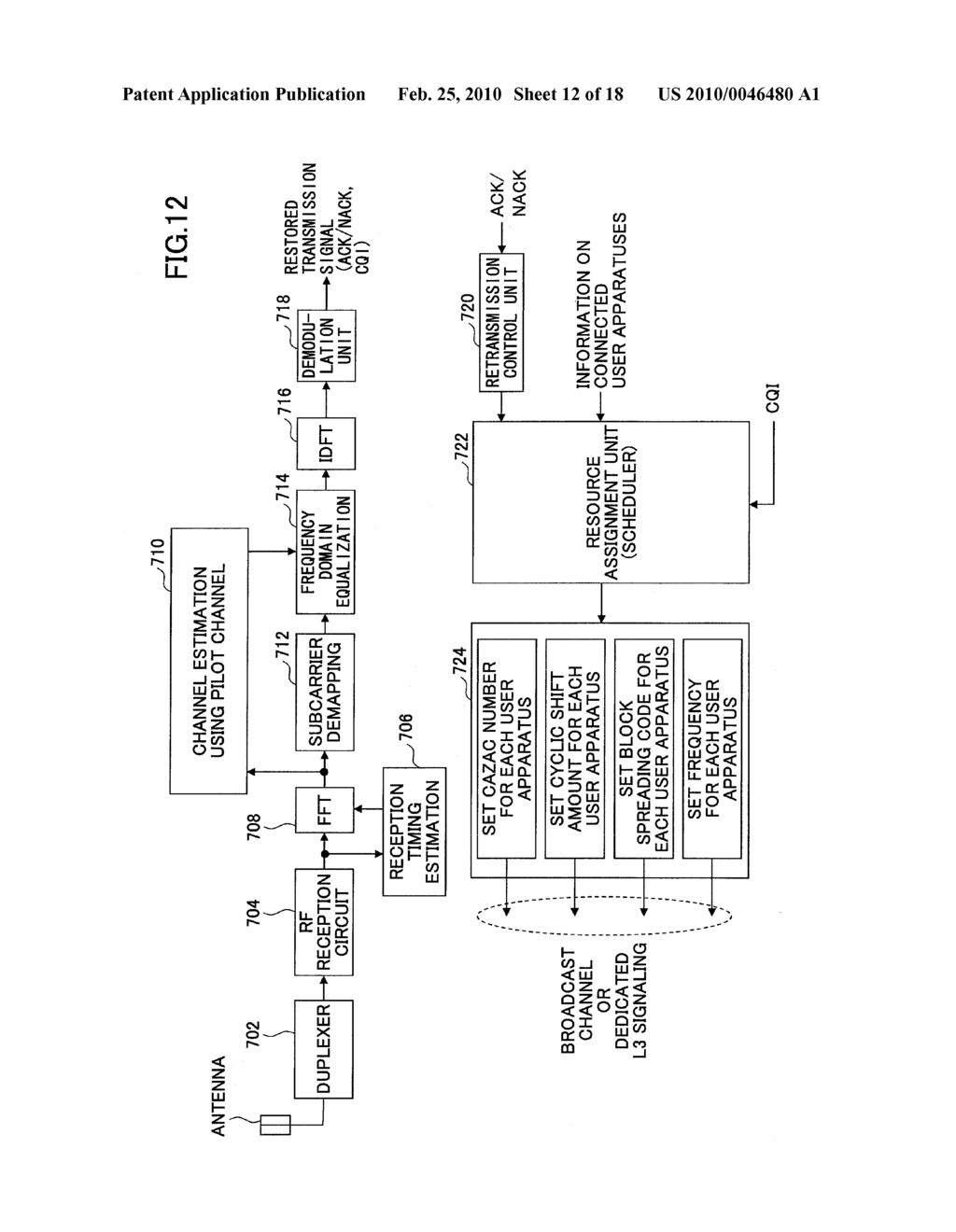 USER APPARATUS, BASE STATION APPARATUS AND METHOD - diagram, schematic, and image 13