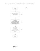 METHOD AND APPARATUS FOR MULTIPLE CHANNEL ACCESS AND NAV RECOVERY diagram and image