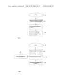 METHODS AND APPARATUSES FOR REGISTERING A TERMINAL IN THE IMS OVER A CIRCUIT-SWITCHED ACCESS DOMAIN diagram and image