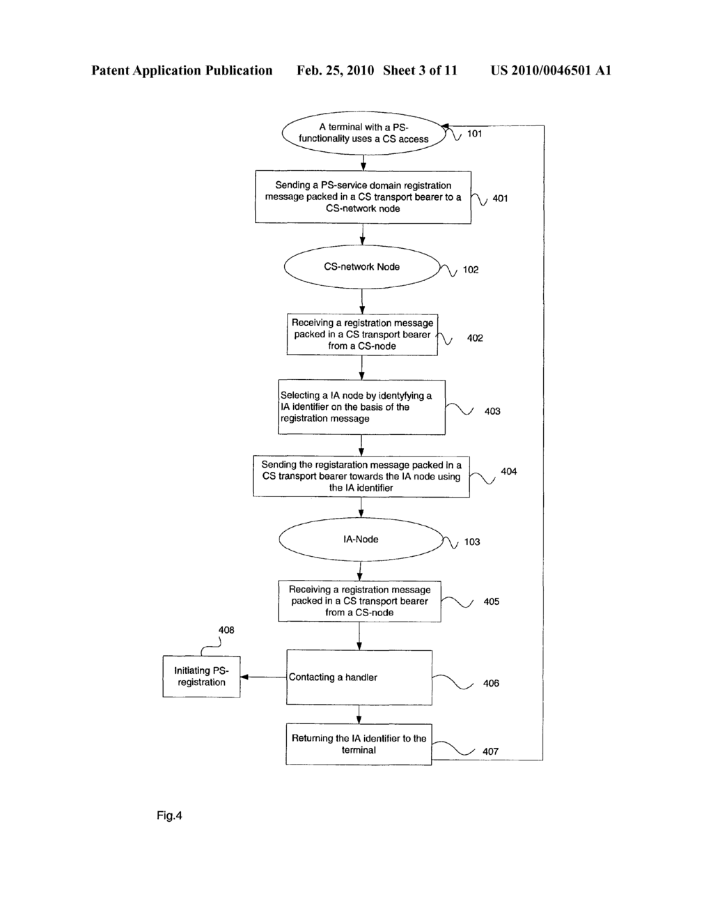 METHODS AND APPARATUSES FOR REGISTERING A TERMINAL IN THE IMS OVER A CIRCUIT-SWITCHED ACCESS DOMAIN - diagram, schematic, and image 04