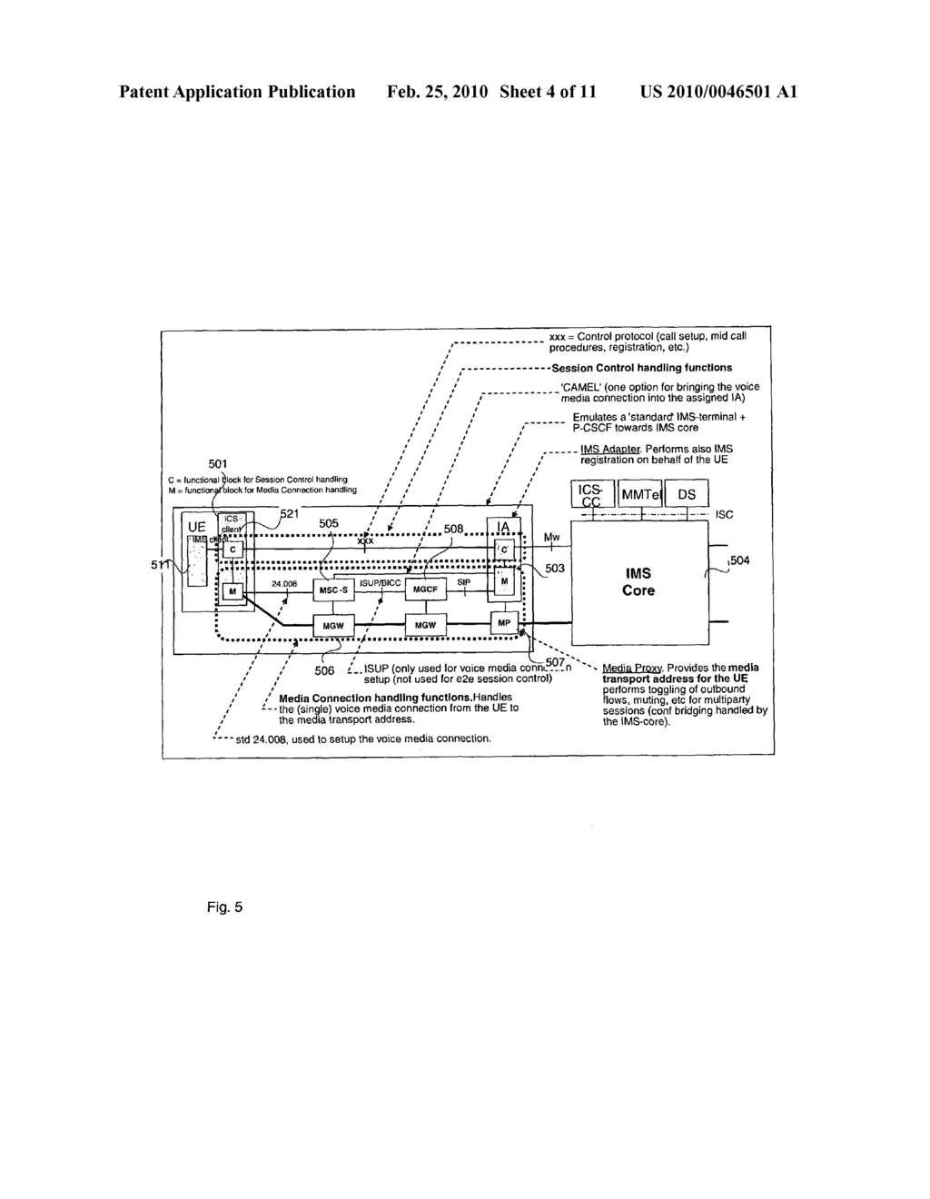 METHODS AND APPARATUSES FOR REGISTERING A TERMINAL IN THE IMS OVER A CIRCUIT-SWITCHED ACCESS DOMAIN - diagram, schematic, and image 05