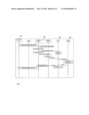 METHODS AND APPARATUSES FOR REGISTERING A TERMINAL IN THE IMS OVER A CIRCUIT-SWITCHED ACCESS DOMAIN diagram and image