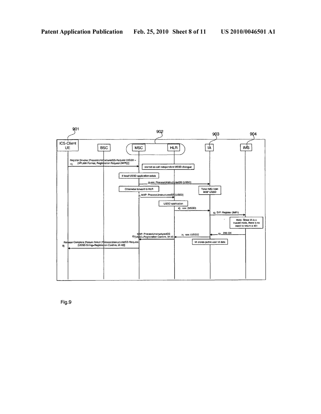 METHODS AND APPARATUSES FOR REGISTERING A TERMINAL IN THE IMS OVER A CIRCUIT-SWITCHED ACCESS DOMAIN - diagram, schematic, and image 09