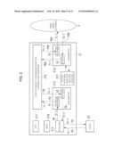 Relay Device And Method For Controlling The Relay Device diagram and image