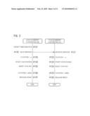 Relay Device And Method For Controlling The Relay Device diagram and image