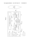 Relay Device And Method For Controlling The Relay Device diagram and image