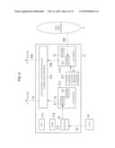 Relay Device And Method For Controlling The Relay Device diagram and image