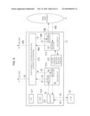 Relay Device And Method For Controlling The Relay Device diagram and image