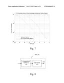 METHOD AND APPARATUS FOR FRAME CONTROL HEADER DECODING diagram and image