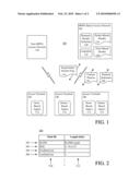 CONTEXT BASED HEADER SELECTION IN A MULTI-FLOW PACKET APPLICATION diagram and image