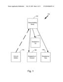 METHOD AND APPARATUS FOR INFORMATION DISSEMINATION diagram and image