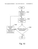 METHOD AND APPARATUS FOR INFORMATION DISSEMINATION diagram and image