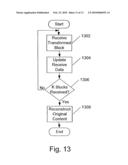 METHOD AND APPARATUS FOR INFORMATION DISSEMINATION diagram and image