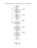 METHOD AND APPARATUS FOR INFORMATION DISSEMINATION diagram and image