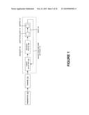 Adaptation Of A Linear Equalizer Using A Virtual Decision Feedback Equalizer (VDFE) diagram and image