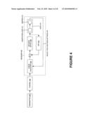 Adaptation Of A Linear Equalizer Using A Virtual Decision Feedback Equalizer (VDFE) diagram and image