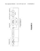 Adaptation Of A Linear Equalizer Using A Virtual Decision Feedback Equalizer (VDFE) diagram and image