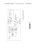 Adaptation Of A Linear Equalizer Using A Virtual Decision Feedback Equalizer (VDFE) diagram and image